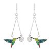 Aretes y topos